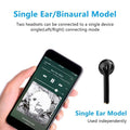Hantoper Bluetooth Earphones TWS 5.0 Wireless Earbuds by DailySale