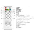 HD LED Projector Mini 3D Home Theater Cinema by DailySale