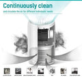 HEPA Air Purifier - Smoke Air Purifiers for Home with Fragrance Sponge by DailySale