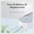 House Electric Air Purifier Ionizer by DailySale