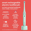 hum by Colgate Smart Electric Toothbrush Kit by DailySale