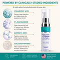 Hyaluronic Acid Face Serum with Collagen Peptides & 5% Niacinamide – Anti-Aging Serum for Fine Lines, Wrinkles & Firmness 1 oz by TriDerma MD
