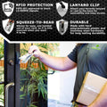 "Squeeze to Read" Secure Badge Holder Classic Vertical 1 ID Card Holder by ID Stronghold