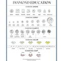 IGI Certified Princess Cut Lab Grown Diamond Solitaire Stud Earrings White Gold by Fine Color Jewels