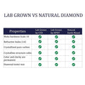IGI, F/VS1, 4 CT Solitaire Lab-Grown Round Diamond Studs Earring, 950 Platinum by DailySale