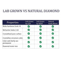IGI,F/VS1 ,2 CT Solitaire Lab-Grown Round Diamond Studs Earring, 18K Yellow Gold by DailySale