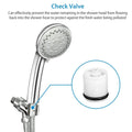 iMountek Handheld Stainless Shower Hand by DailySale