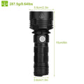 iMounTEK LED Flashlight with 3 Lighting Modes by DailySale