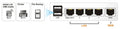 IN STOCK! DrayTek Vigor 2133ac Gigabit SOHO WiFi Router by Silarius