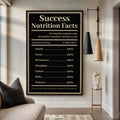 Ingredients For Success Motivational Wall Sign by Tailored Canvases