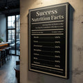 Ingredients For Success Motivational Wall Sign by Tailored Canvases