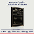Ingredients For Success Motivational Wall Sign by Tailored Canvases
