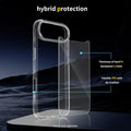 iPhone Air Clear Case - Slim, Anti-Slip Grip | Venture Series by Zerodamage Sahara Case LLC