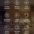 Kasa Smart 3 Way Dimmer Switch Kit (Refurbished) by DailySale