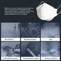 Korea Disposable KF94 Face Mask by DailySale