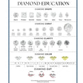 Lab Grown Diamond Round 2.03 ct, D, VS2 GIA Certified by Fine Color Jewels