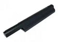 Laptop Battery for Dell Inspiron 1440 by Texas Depot