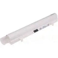 Laptop Battery for Lenovo IdeaPad S10; Lenovo IdeaPad S9; Lenovo IdeaPad S12 by Texas Depot
