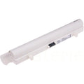 Laptop Battery for Lenovo IdeaPad S10; Lenovo IdeaPad S9; Lenovo IdeaPad S12 by Texas Depot
