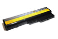 Laptop Battery for Lenovo IdeaPad Y430g; Lenovo IdeaPad Y430a; Lenovo IdeaPad Y430 2781; Lenovo Idea by Texas Depot