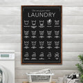 Laundry Symbols Sign II by Tailored Canvases