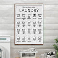 Laundry Symbols Sign II by Tailored Canvases