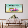 Life And Lemons Sign by Tailored Canvases