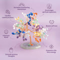Limitless Possibilities - Feng Shui Chakra Tree by Conscious Items