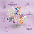 Limitless Possibilities - Feng Shui Chakra Tree by Conscious Items