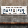 Lower Level Sign III
