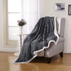 Luxurious Reversible Designer Sherpa