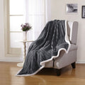 Luxurious Reversible Designer Sherpa by DailySale