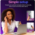 Macard WiFi Extender Booster - 2023 Release Up to 74% Faster (Refurbished) by DailySale