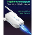 Macard WiFi Extender Booster - 2023 Release Up to 74% Faster (Refurbished) by DailySale