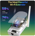 Macard WiFi Extender Booster - 2023 Release Up to 74% Faster (Refurbished) by DailySale