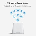 Meshforce Mesh WiFi System M3 (2023 Model) (Refurbished) by DailySale