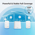 Meshforce Mesh WiFi System M3 (2023 Model) (Refurbished) by DailySale