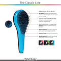 Michel Mercier Detangler - Detangling Hairbrush (Thick Hair) by DailySale