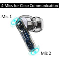 Middle Rabbit SW4 Wireless Gaming Earbuds (Refurbished) by DailySale