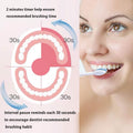 MOCEMTRY Sonic Electric Toothbrush by DailySale