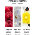 Molton Brown Jasmine & Sun Rose Bath & Shower Gel 10fl Oz by Nava Beauty
