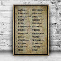 Morse Code Sign by Tailored Canvases