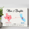 Mother's Day Sign Home Is Where My Heart