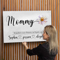 Mother's Day Sign If Mothers Were Flowers by Tailored Canvases