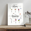 Mother's Day Sign Kids Birth Flowers by Tailored Canvases