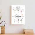 Mother's Day Sign Kids Birth Flowers by Tailored Canvases