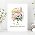 Mother's Day Sign Mom's Garden by Tailored Canvases