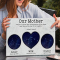 Mother's Day Sign The North Star Of Our Nights by Tailored Canvases