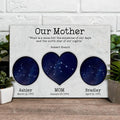 Mother's Day Sign The North Star Of Our Nights by Tailored Canvases