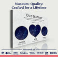 Mother's Day Sign The North Star Of Our Nights by Tailored Canvases
